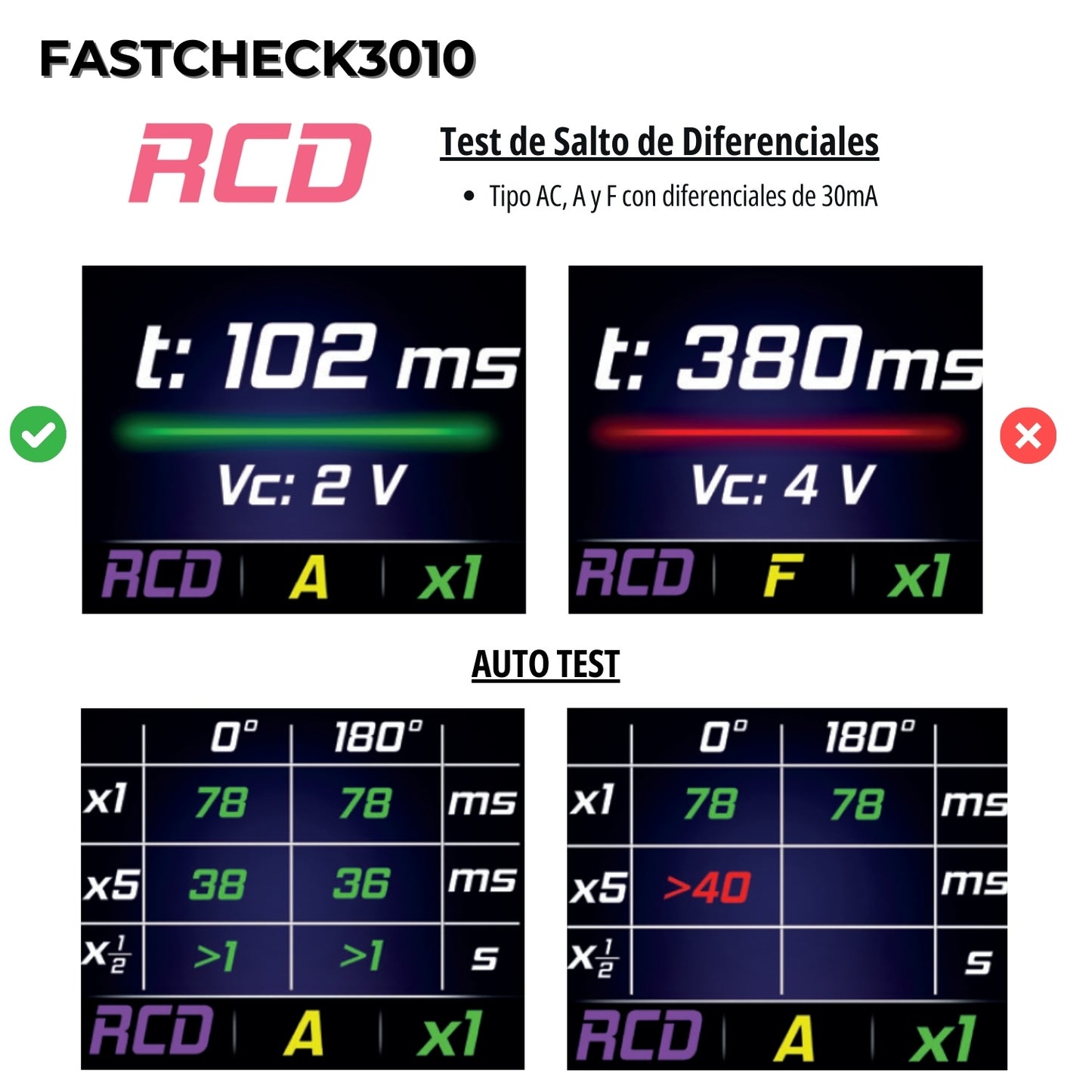 Equipo multifunción de bolsillo Fastcheck3010