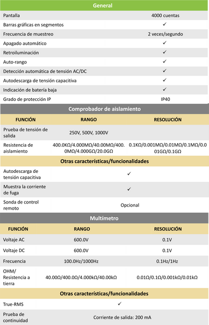 Testeur d'isolement IT1000 jusqu'à 1 kV et multimètre TRMS